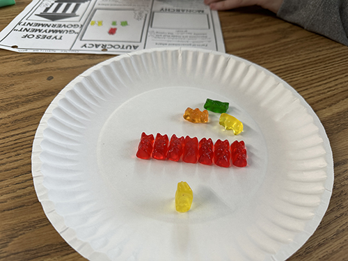 Paper plate with gummy bears displayed to represent forms of government