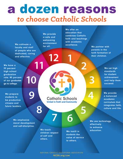 A dozen reasons to choose Catholic Schools flyer