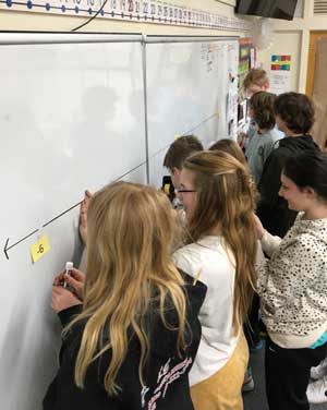 Students standing at a whiteboard with a line and postits with numbers on them